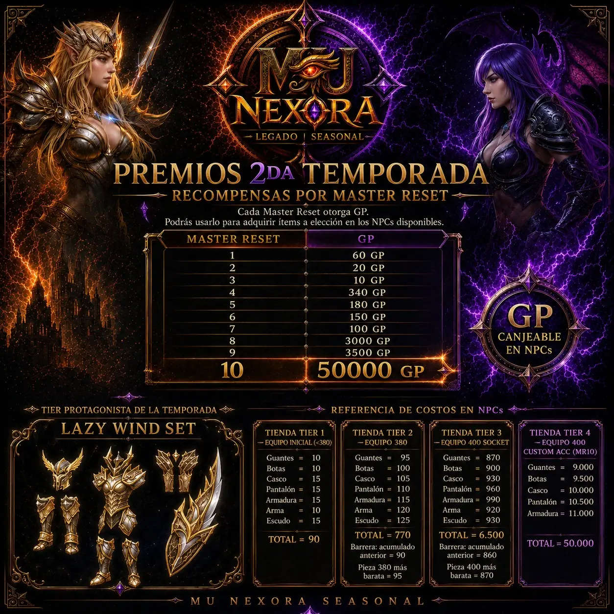 Promociones