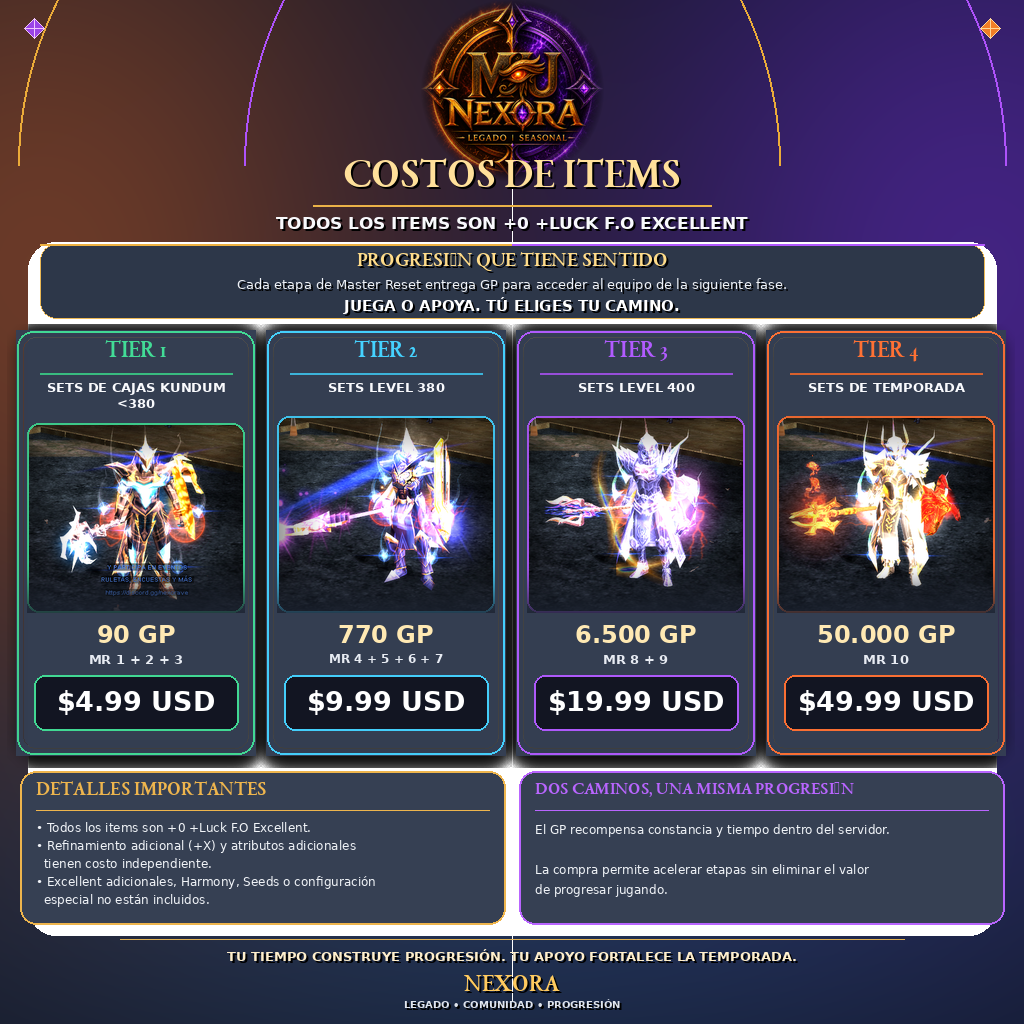 Tu Camino en Nexora